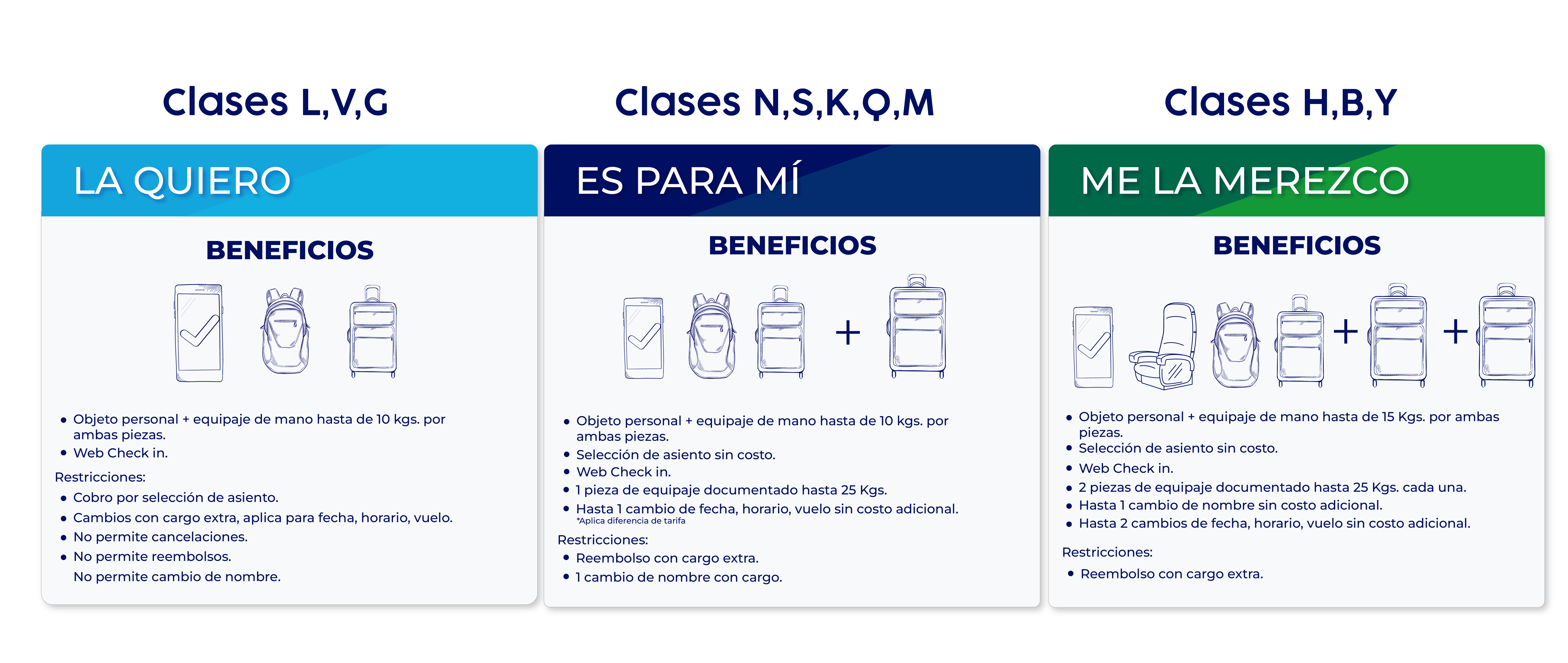 servicios